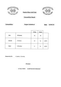 Singles Stableford