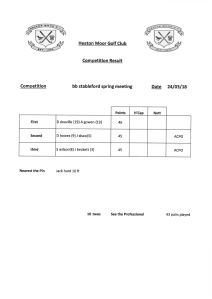 BB Stableford Spring Meeting